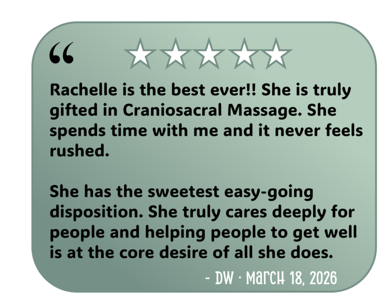 Chronic Relief & Regulation